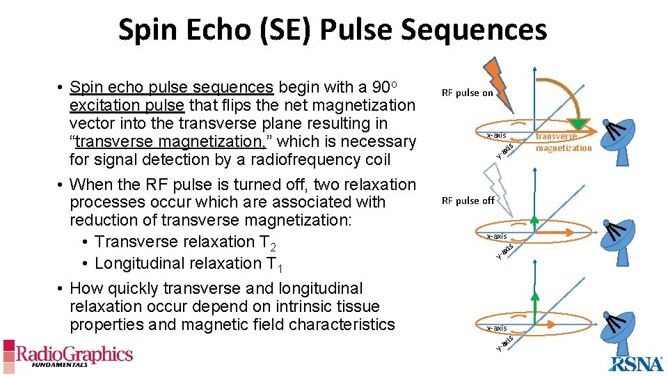 Spin Echo (SE) Pulse Sequences • Spin echo pulse sequences begin with a 90