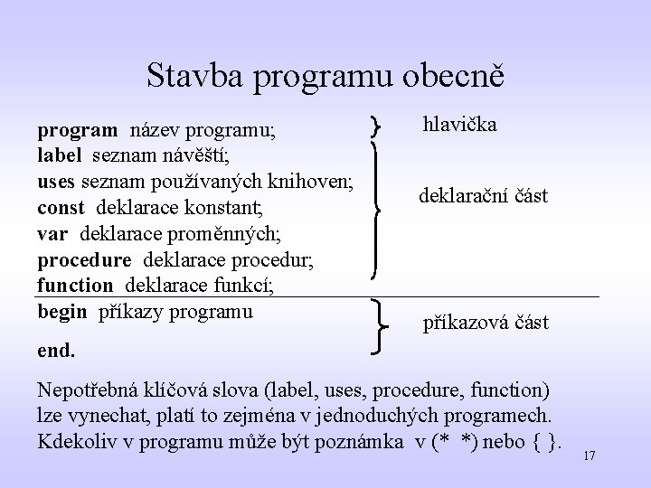 Stavba programu obecně program název programu; label seznam návěští; uses seznam používaných knihoven; const