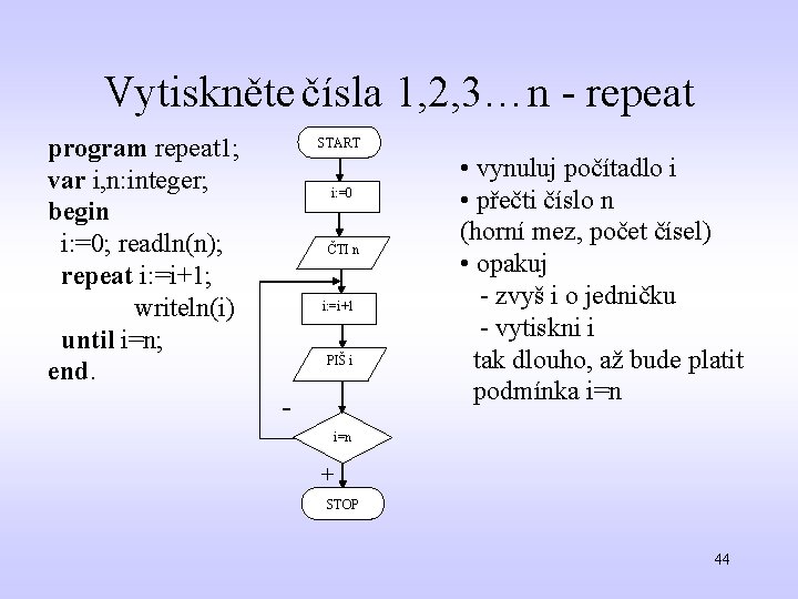 Vytiskněte čísla 1, 2, 3…n - repeat program repeat 1; var i, n: integer;