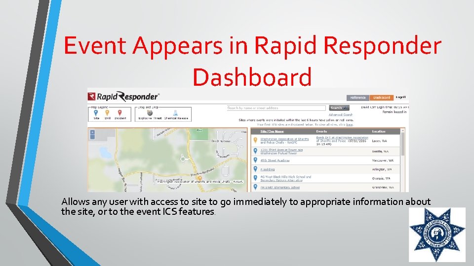 Event Appears in Rapid Responder Dashboard Allows any user with access to site to