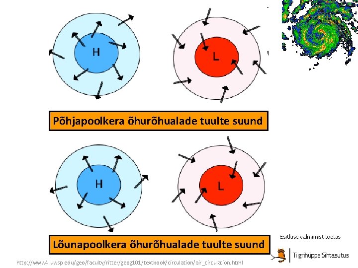 Põhjapoolkera õhurõhualade tuulte suund Lõunapoolkera õhurõhualade tuulte suund http: //www 4. uwsp. edu/geo/faculty/ritter/geog 101/textbook/circulation/air_circulation.