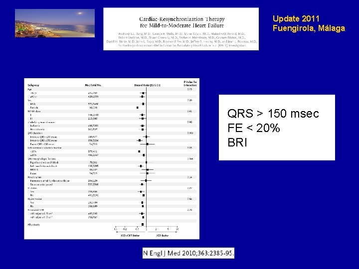 Update 2011 Fuengirola, Málaga QRS > 150 msec FE < 20% BRI 