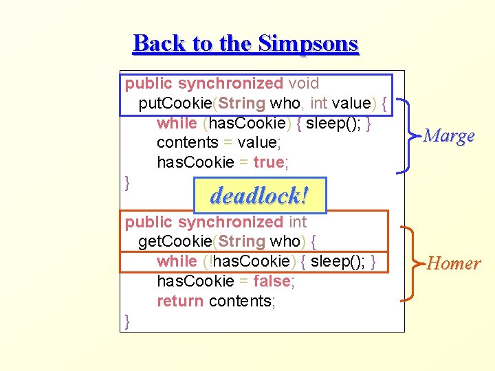 Back to the Simpsons public synchronized void put. Cookie(String who, int value) { while