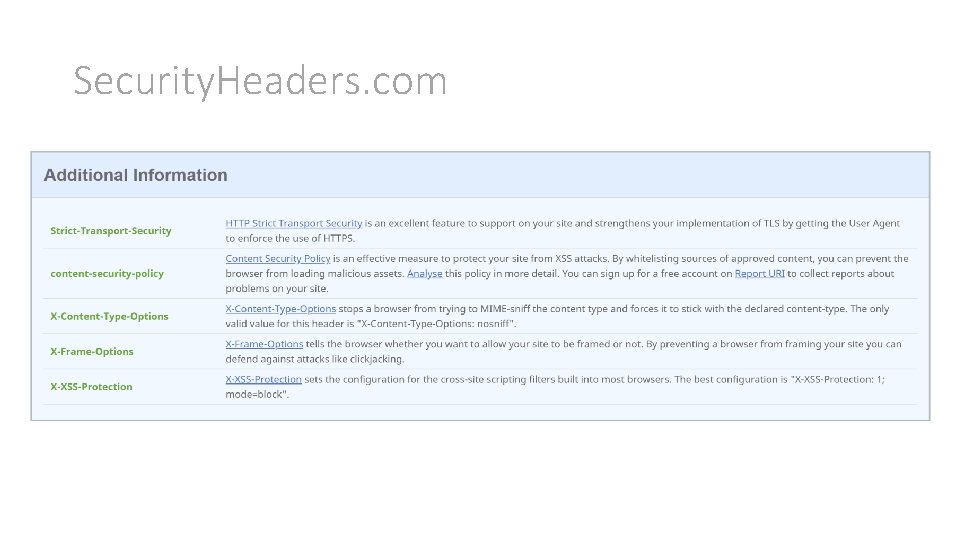 Security. Headers. com 