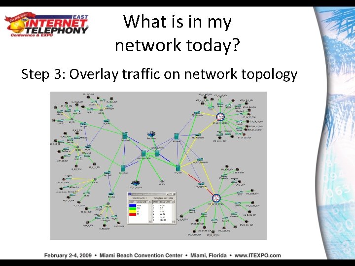 What is in my network today? Step 3: Overlay traffic on network topology 