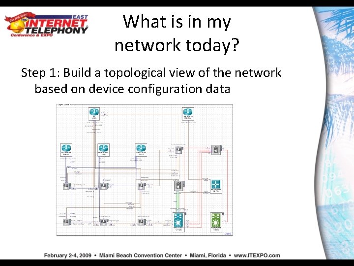 What is in my network today? Step 1: Build a topological view of the
