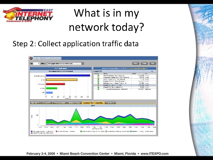 What is in my network today? Step 2: Collect application traffic data 