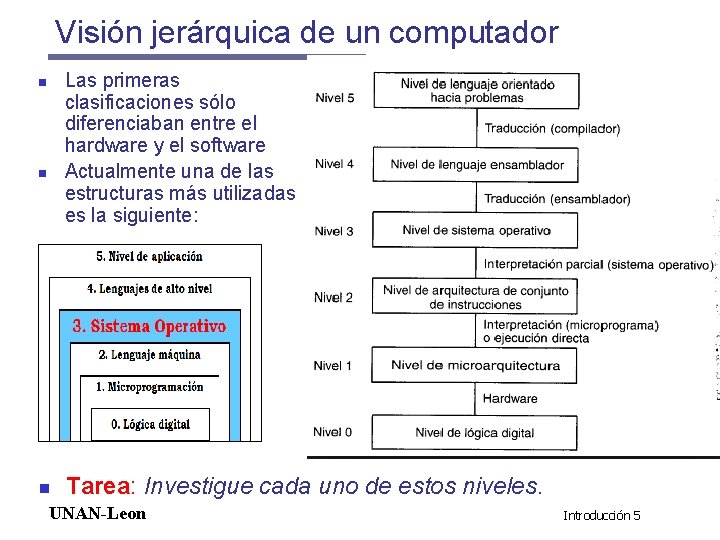 Visión jerárquica de un computador Las primeras clasificaciones sólo diferenciaban entre el hardware y