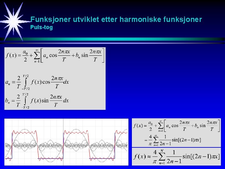 Funksjoner utviklet etter harmoniske funksjoner Puls-tog 