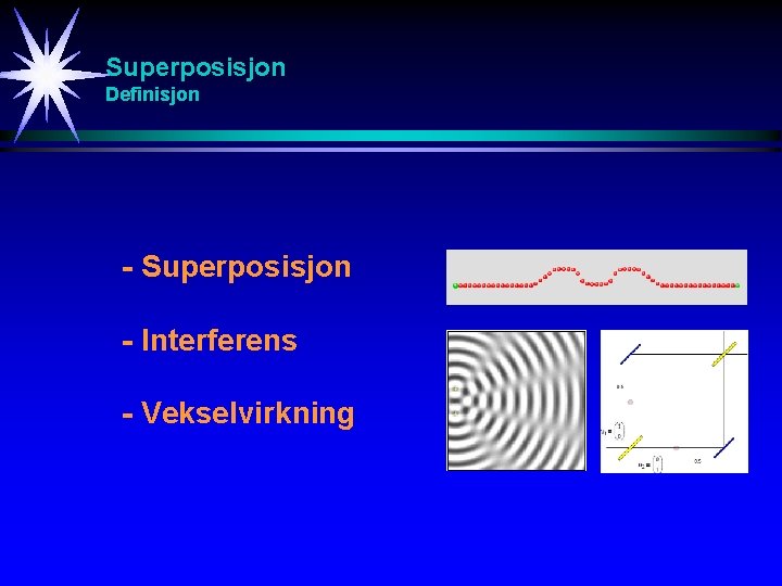 Superposisjon Definisjon - Superposisjon - Interferens - Vekselvirkning 