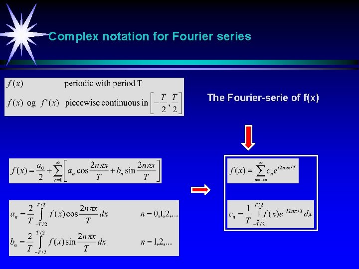 Complex notation for Fourier series The Fourier-serie of f(x) 