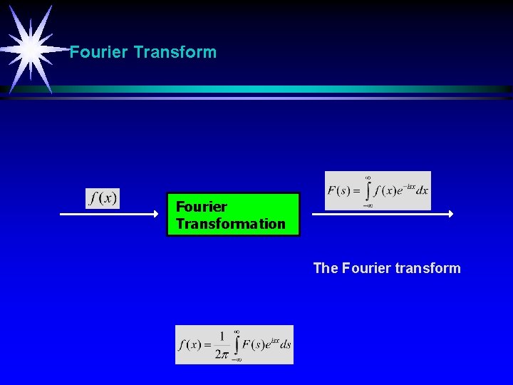 Fourier Transformation The Fourier transform 