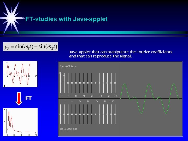 FT-studies with Java-applet that can manipulate the Fourier coefficients and that can reproduce the