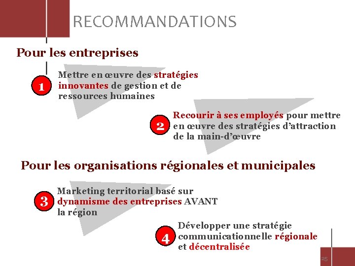 RECOMMANDATIONS Pour les entreprises 1 Mettre en œuvre des stratégies innovantes de gestion et