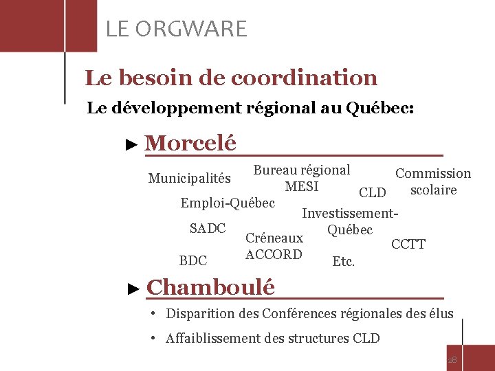 LE ORGWARE Le besoin de coordination Le développement régional au Québec: ► Morcelé Bureau