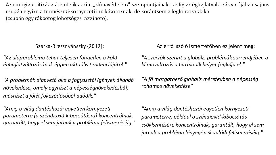 Az energiapolitikát alárendelik az ún. „klímavédelem” szempontjainak, pedig az éghajlatváltozás valójában sajnos csupán egyike