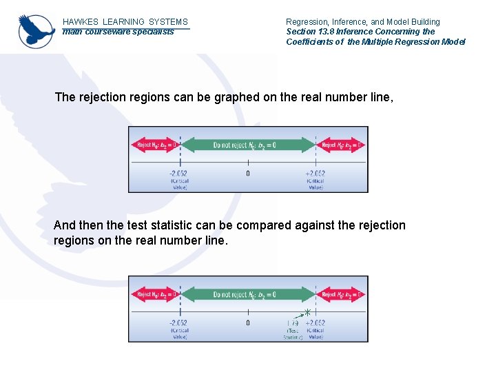 HAWKES LEARNING SYSTEMS math courseware specialists Regression, Inference, and Model Building Section 13. 8