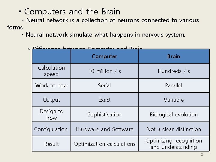  • Computers and the Brain ∙ Neural network is a collection of neurons