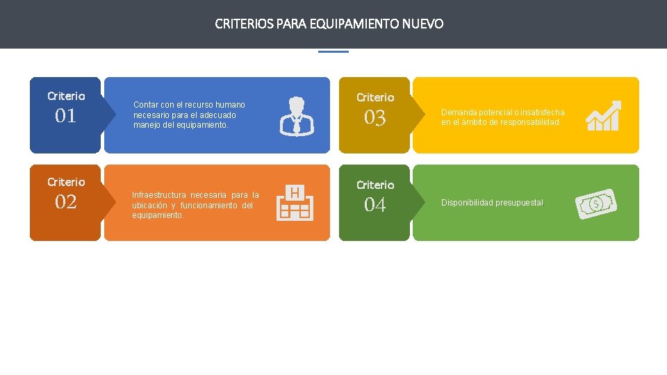 CRITERIOS PARA EQUIPAMIENTO NUEVO Criterio 01 Contar con el recurso humano necesario para el