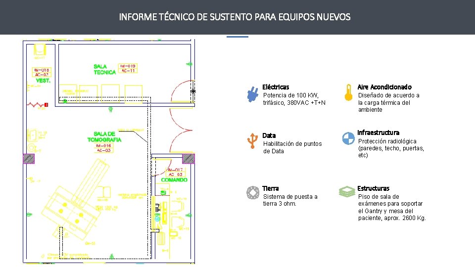 INFORME TÉCNICO DE SUSTENTO PARA EQUIPOS NUEVOS 12 Eléctricas Aire Acondicionado Potencia de 100