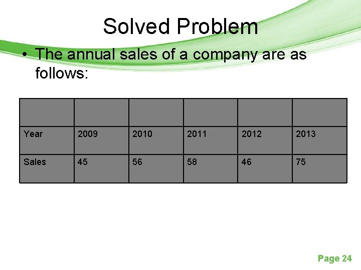 Solved Problem • The annual sales of a company are as follows: Year 2009