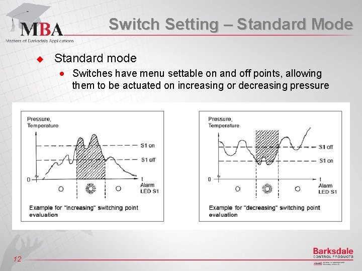 Switch Setting – Standard Mode u Standard mode n 12 Switches have menu settable