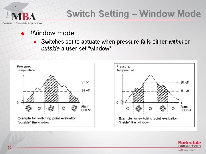 Switch Setting – Window Mode u Window mode n 13 Switches set to actuate