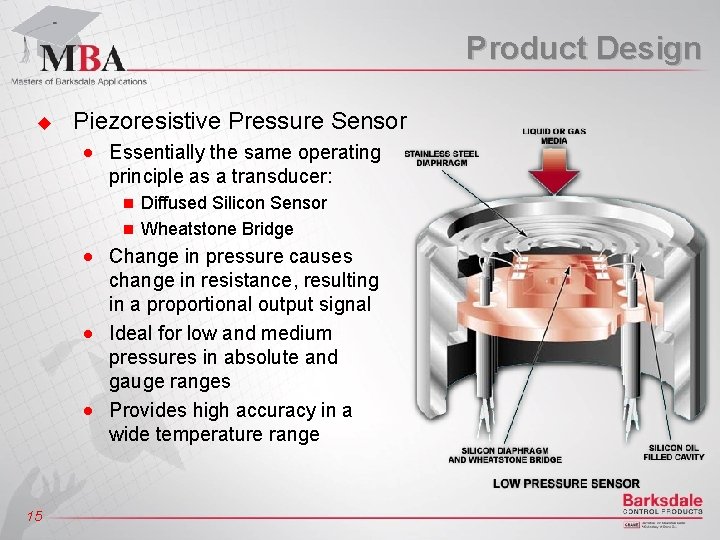 Product Design u Piezoresistive Pressure Sensor n Essentially the same operating principle as a