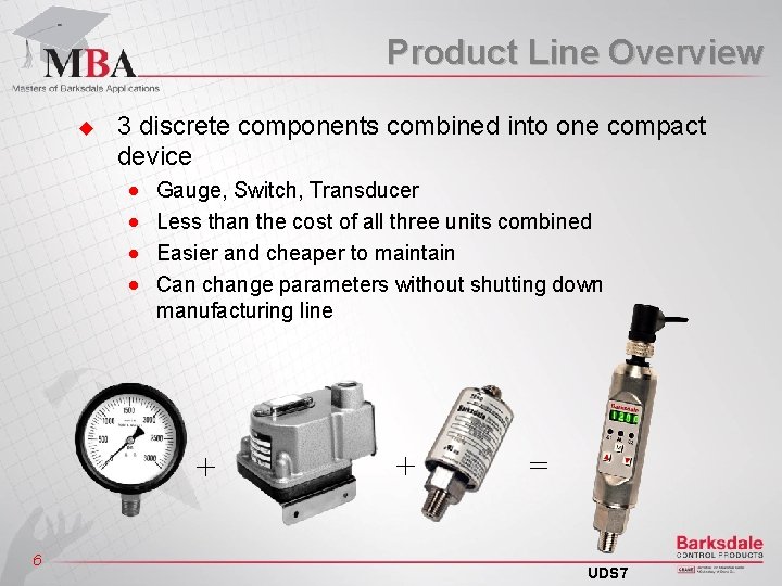 Product Line Overview u 3 discrete components combined into one compact device n n