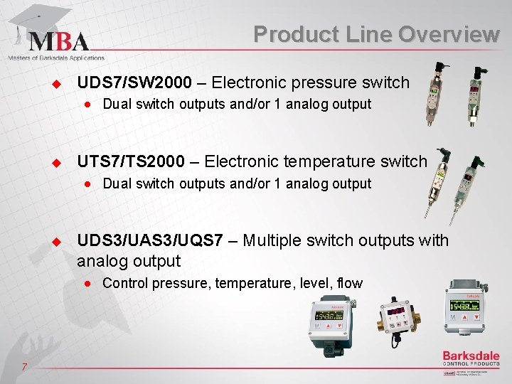 Product Line Overview u UDS 7/SW 2000 – Electronic pressure switch n u UTS