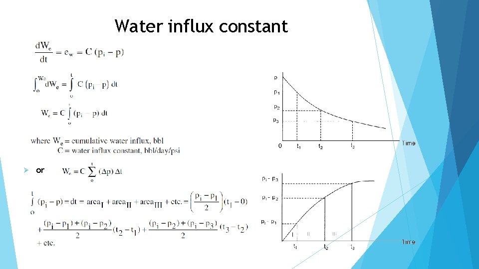 Water influx constant Ø or 