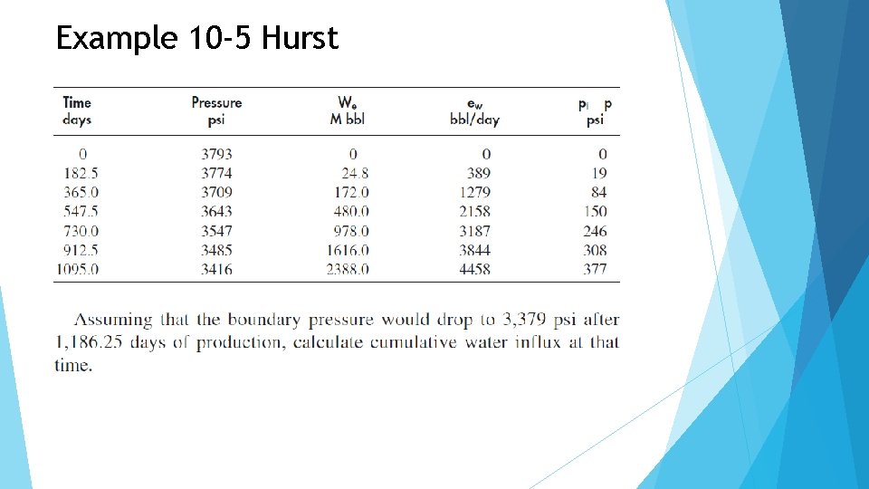 Example 10 -5 Hurst 