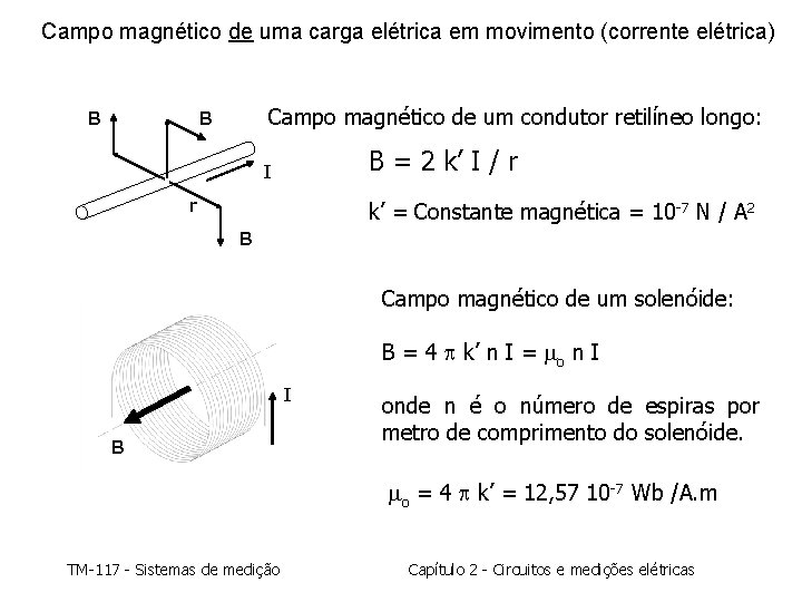 Campo magnético de uma carga elétrica em movimento (corrente elétrica) B Campo magnético de