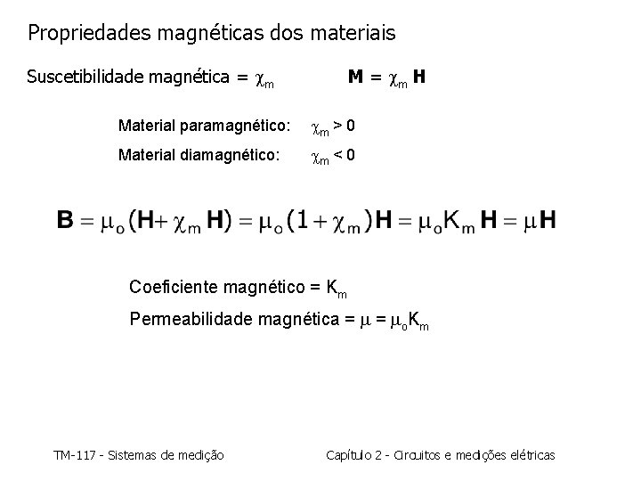 Propriedades magnéticas dos materiais Suscetibilidade magnética = m M = m H Material paramagnético: