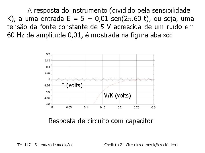 A resposta do instrumento (dividido pela sensibilidade K), a uma entrada E = 5