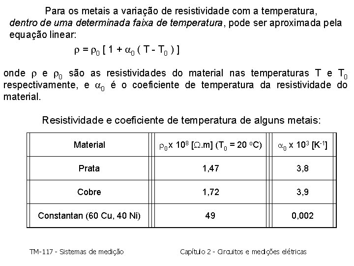 Para os metais a variação de resistividade com a temperatura, dentro de uma determinada