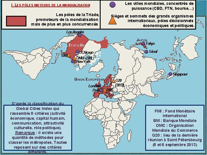 Les villes mondiales, concentrés de puissance (CBD, FTN, bourse…) I. LES PÔLES MOTEURS DE