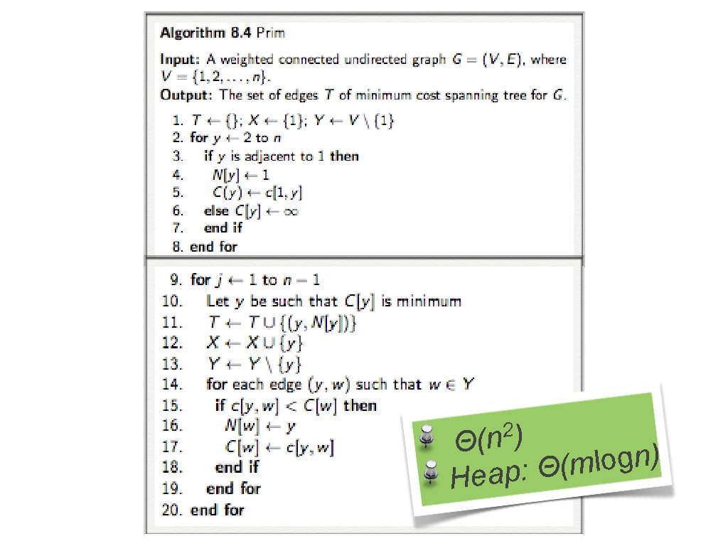 2) Θ(n ) n g o l m ( Θ : p a He
