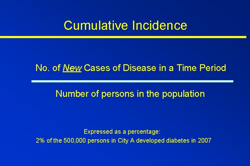 Cumulative Incidence No. of New Cases of Disease in a Time Period Number of