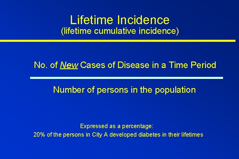 Lifetime Incidence (lifetime cumulative incidence) No. of New Cases of Disease in a Time