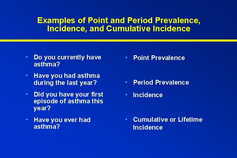 Examples of Point and Period Prevalence, Incidence, and Cumulative Incidence • Do you currently