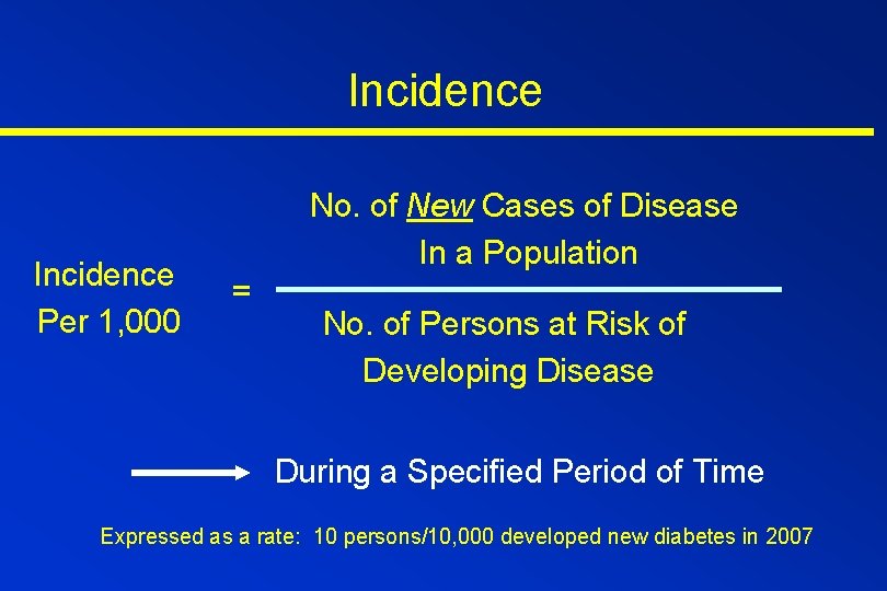 Incidence Per 1, 000 No. of New Cases of Disease In a Population =
