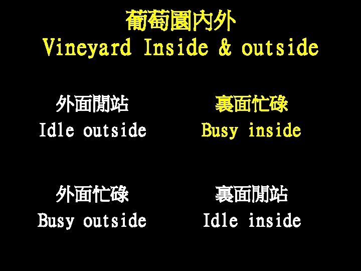 葡萄園內外 Vineyard Inside & outside 外面閒站 Idle outside 裏面忙碌 Busy inside 外面忙碌 Busy outside 葡萄園內外 Vineyard Inside & outside 外面閒站 Idle outside 裏面忙碌 Busy inside 外面忙碌 Busy outside