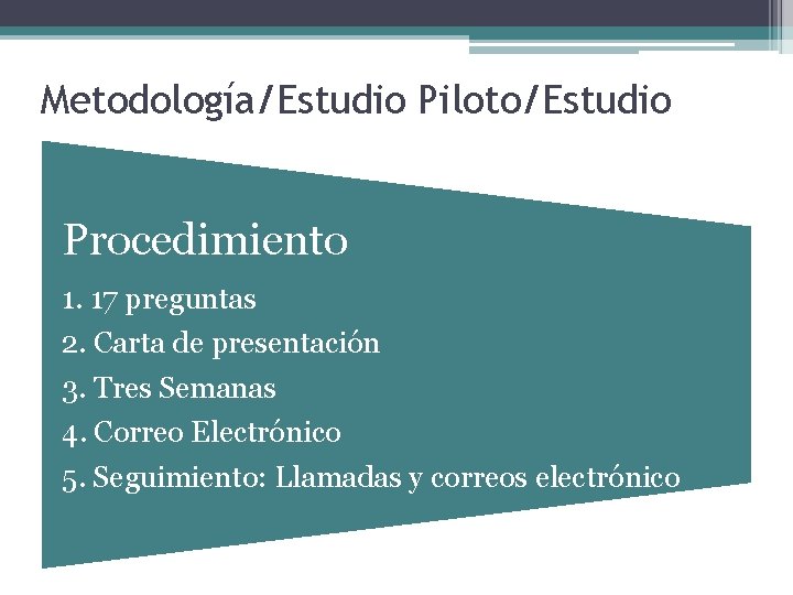 Metodología/Estudio Piloto/Estudio Procedimiento 1. 17 preguntas 2. Carta de presentación 3. Tres Semanas 4.