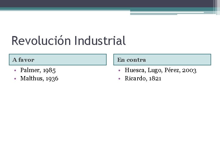 Revolución Industrial A favor En contra • Palmer, 1985 • Malthus, 1936 • Huesca,