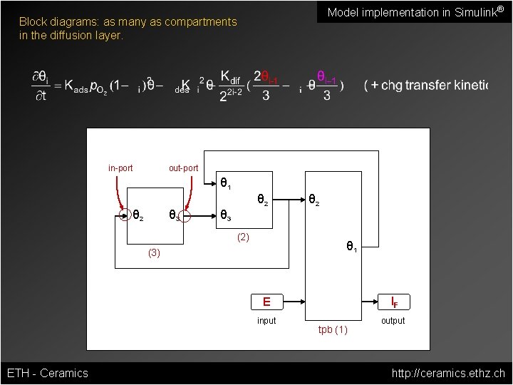 Model implementation in Simulink® Block diagrams: as many as compartments in the diffusion layer.