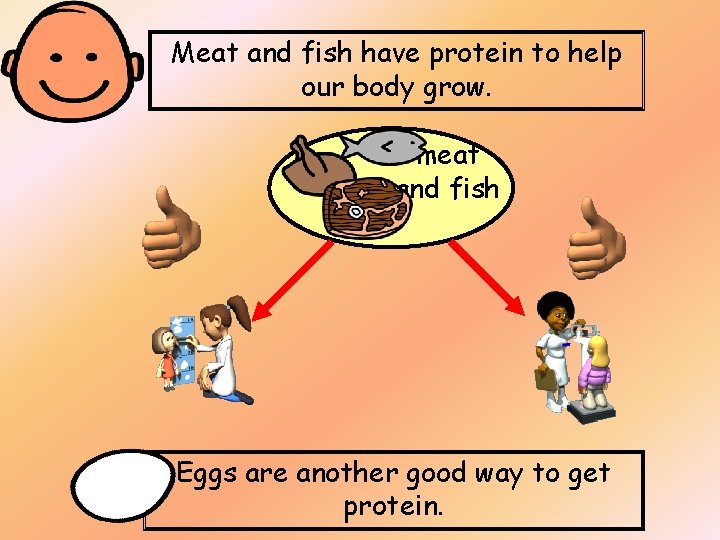 Meat and fish have protein to help our body grow. meat and fish Eggs