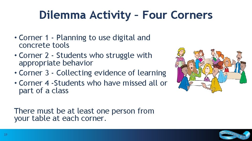 Dilemma Activity – Four Corners • Corner 1 - Planning to use digital and Dilemma Activity – Four Corners • Corner 1 - Planning to use digital and
