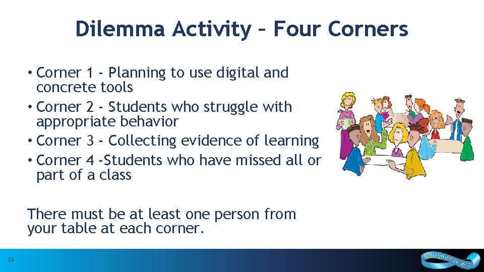 Dilemma Activity – Four Corners • Corner 1 - Planning to use digital and