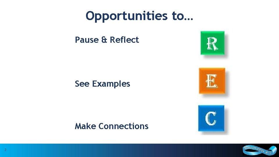 Opportunities to… Pause & Reflect See Examples Make Connections 2 2 